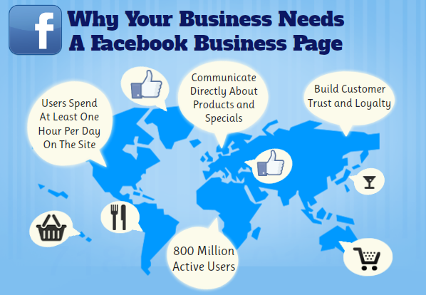Facebook-business-page1